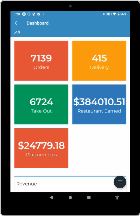 DevourNow Dashboard
