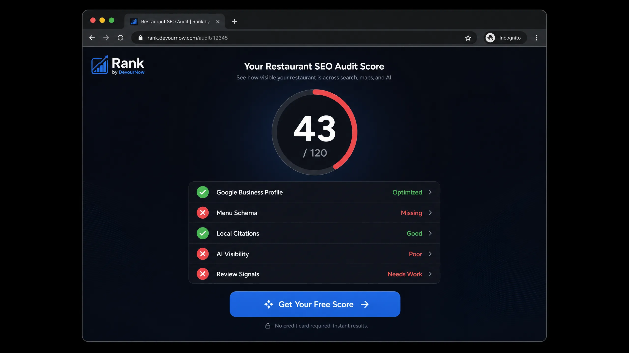 Rank by DevourNow dashboard - see what you get when you sign up